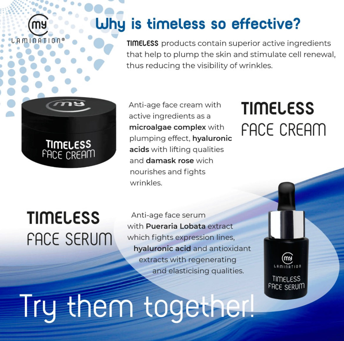 MY LAMINATION Set Crema + Ser Timeless
