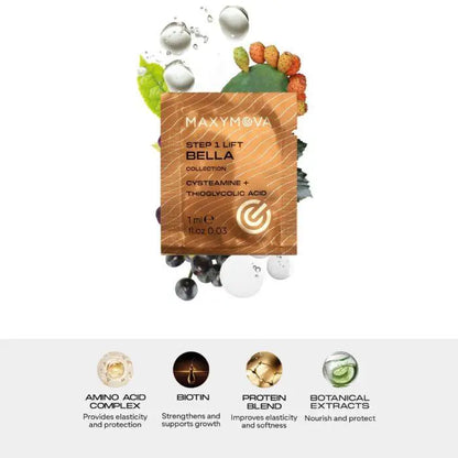 MAXYMOVA | BELLA COLLECTION DISCOVERY KIT - Kit laminare gene si sprancene (4x1ml)