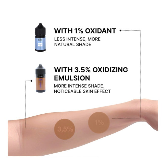 ELAN Set Vopsea Gel pentru Sprancene + Cadou