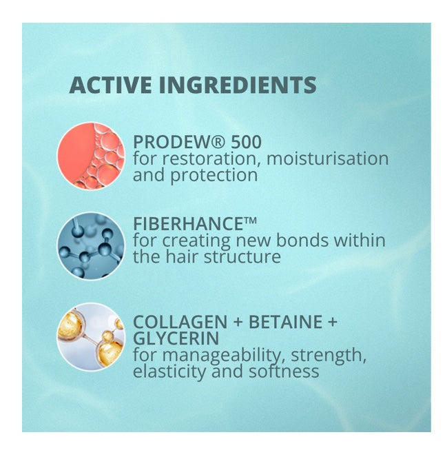 ELAN x OSTAPCHUK | AMINO - Concentrat cu aminoacizi pentru gene și sprâncene (10 ml)