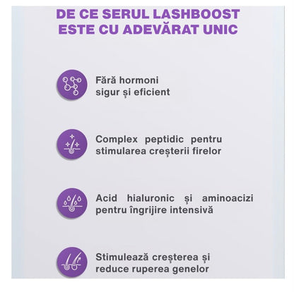 ELAN LASH BOOST – Ser cu peptide pentru îngrijirea și fortificarea genelor